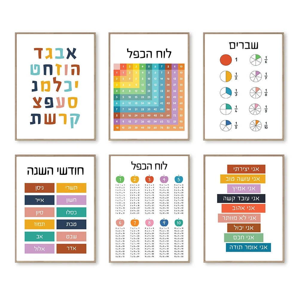 Kids Education Quote - İbranice alfabe eğitim sanat posterleri duvar