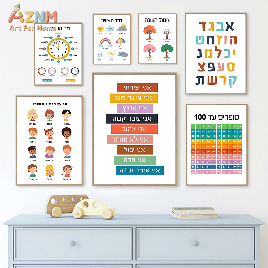 Kids Education Quote - AZNM İbranice Eğitim Kanvas Tablo Duvar