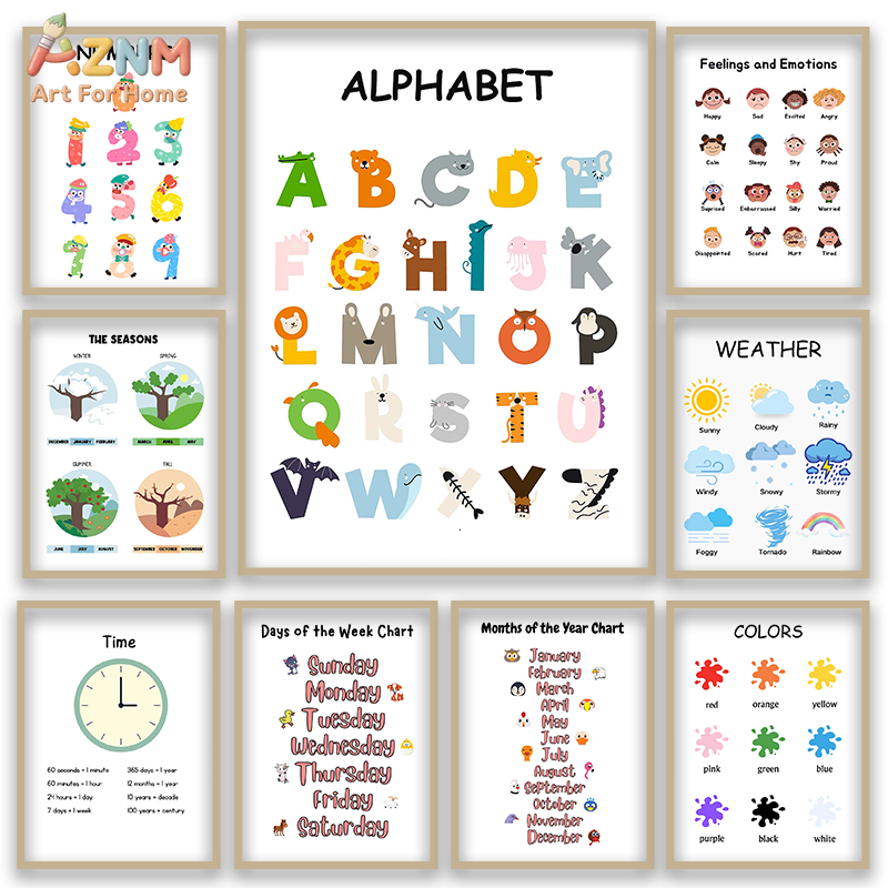 Kids Education Learning - AZNM Eğitici Alfabe Sayıları Çerçevesiz Kanvas