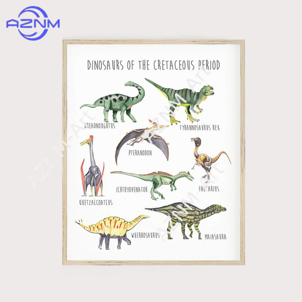 1/3 adet, karikatür dinozor tü - Kids Education Learning incelemesi ve fiyatı