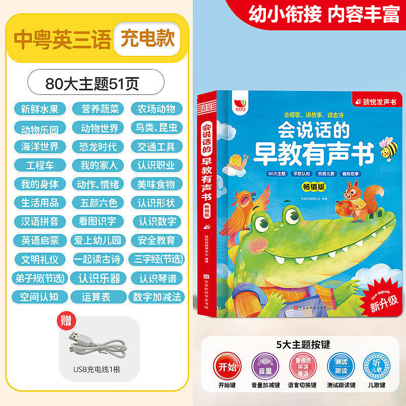 Çocuklar için Guangfu Kantonca - Kids Education Rhymes incelemesi ve fiyatı