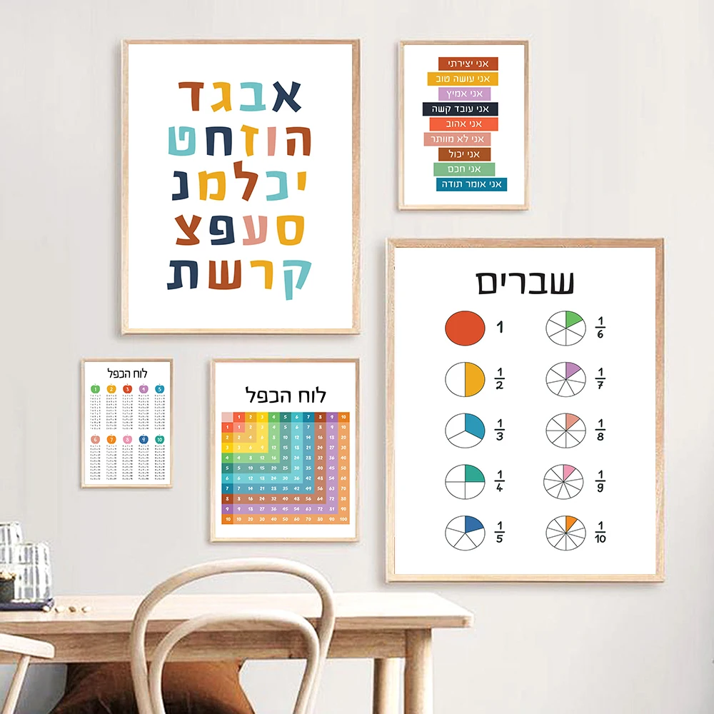 İbranice alfabe eğitim sanat p - Kids Education Quote incelemesi ve fiyatı