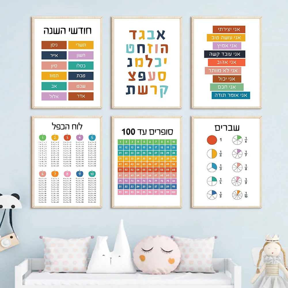 İbranice alfabe eğitim sanat p - Kids Education Quote incelemesi ve fiyatı