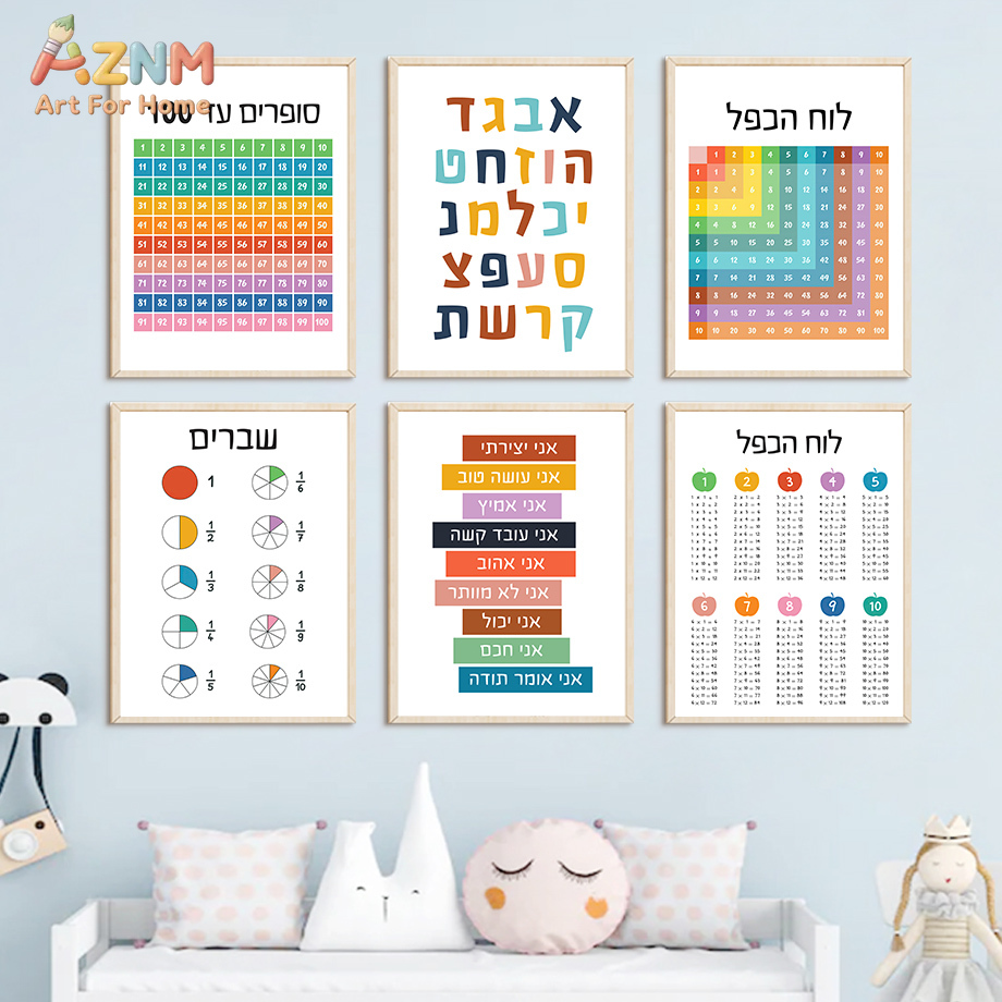 AZNM İbranice Eğitim Kanvas Ta - Kids Education Quote incelemesi ve fiyatı