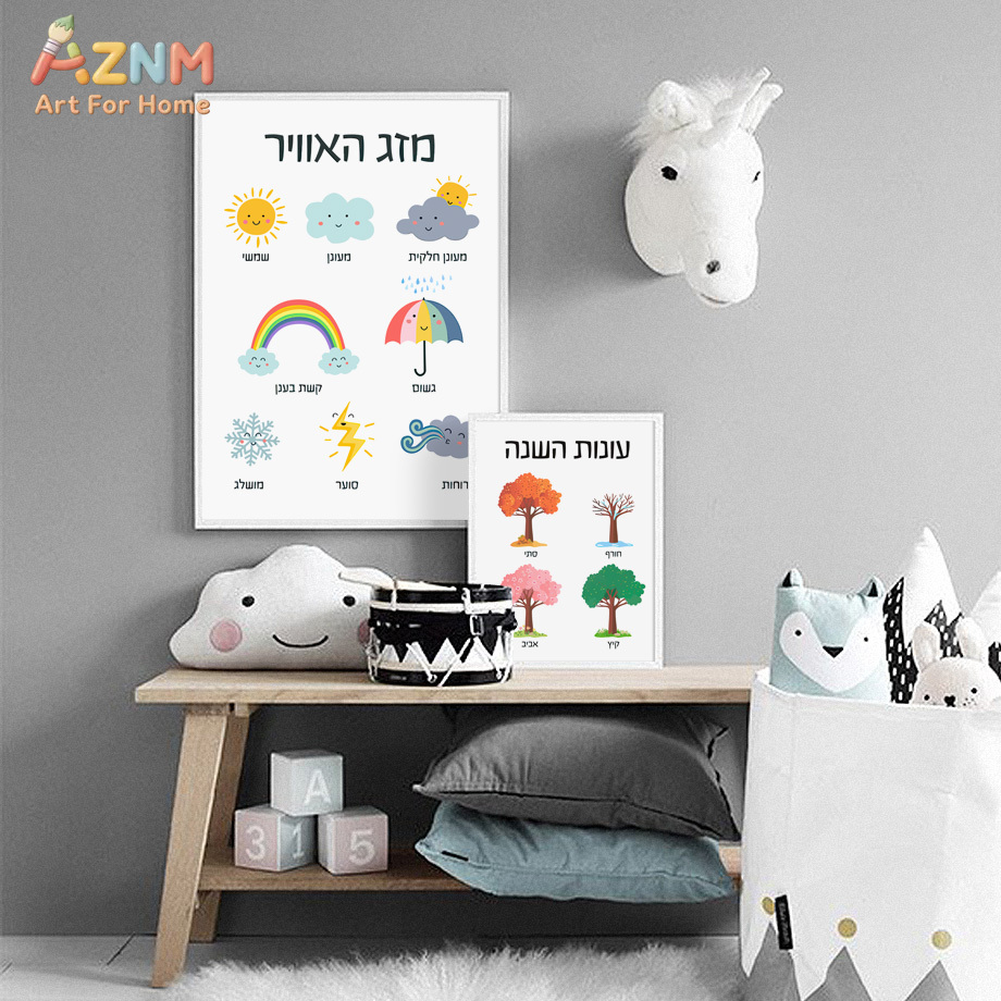 AZNM İbranice Eğitim Kanvas Ta - Kids Education Quote incelemesi ve fiyatı